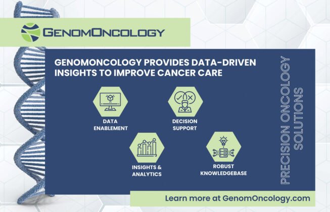 Precision Notifications And The Impact On Precision Oncology Care ...