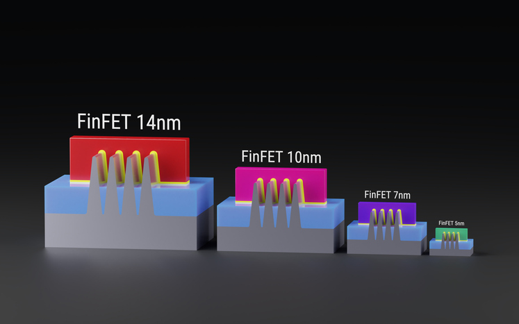 FinFET transistors for 14nm, 10nm, 7 nm, 5nm technology node of FET chip manufacturing process.